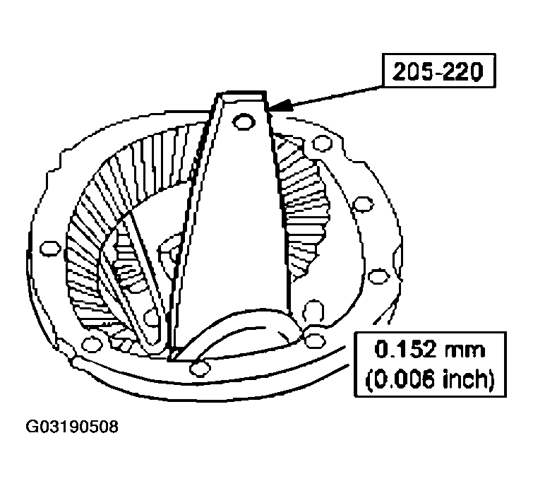 G03190508