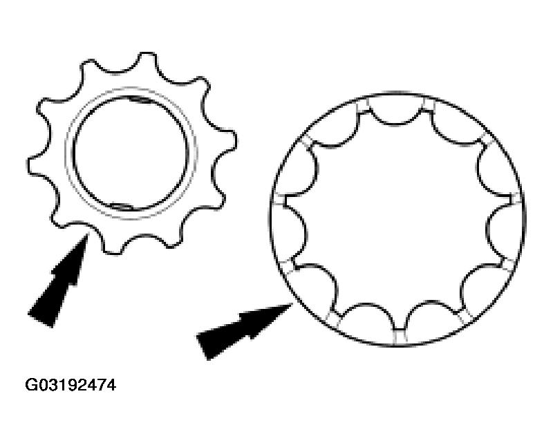 G03192474
