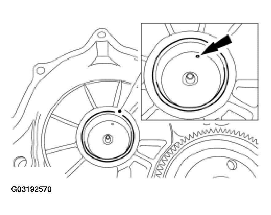 G03192570