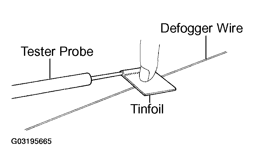 G03195665