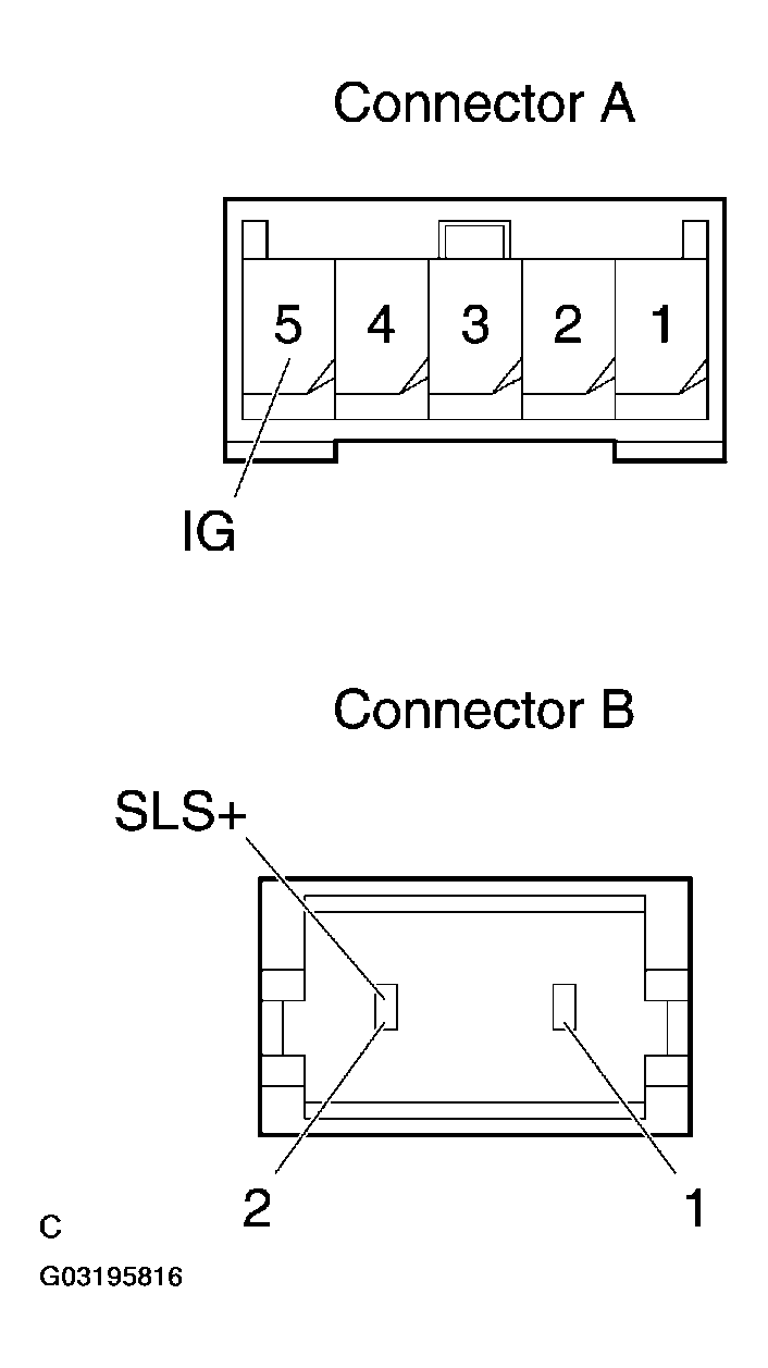 G03195816