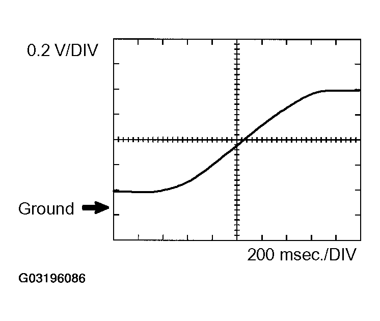 G03196086