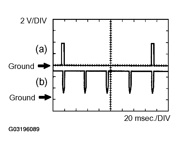 G03196089