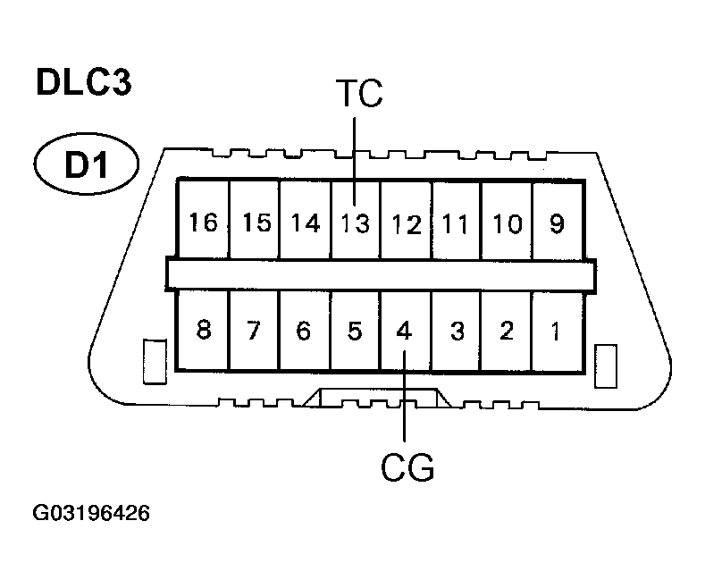 G03196426