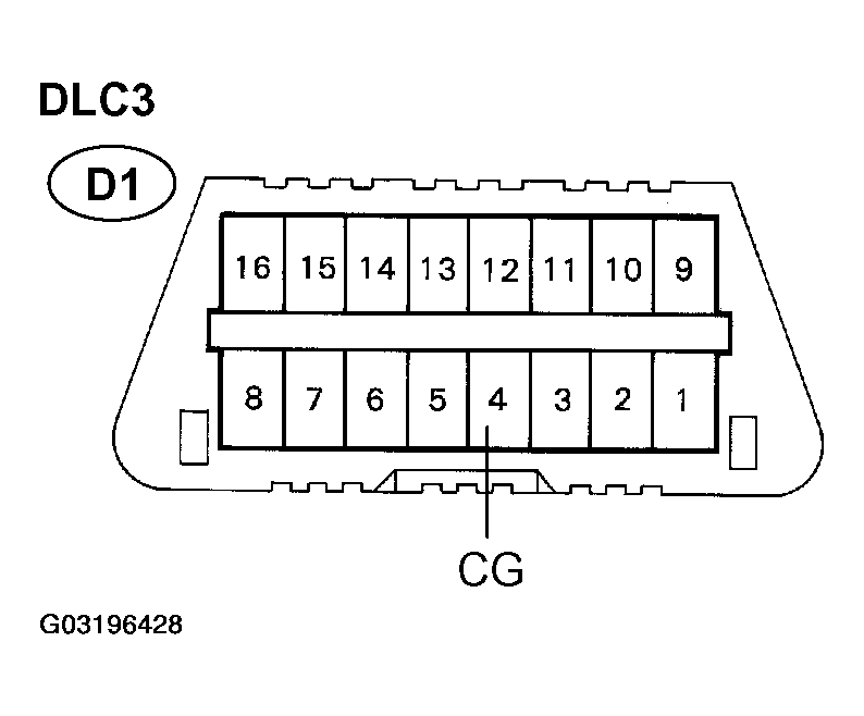 G03196428