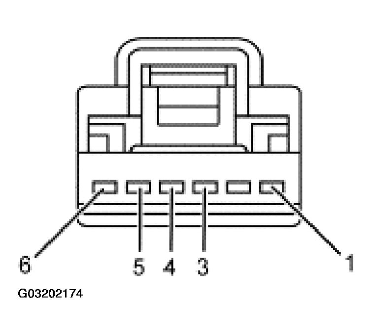 G03202174