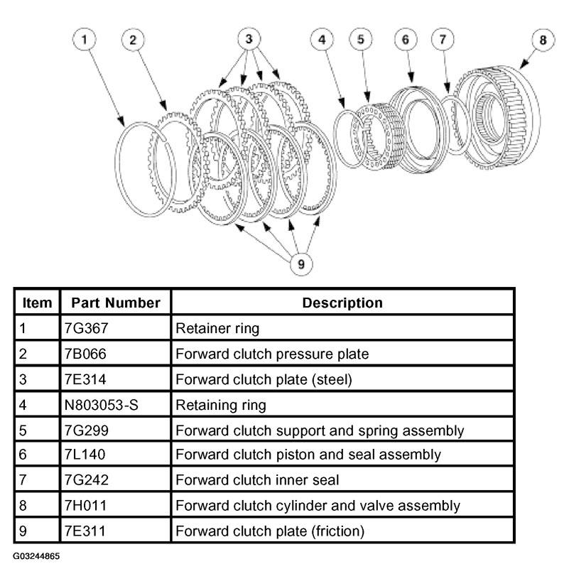 G03244865