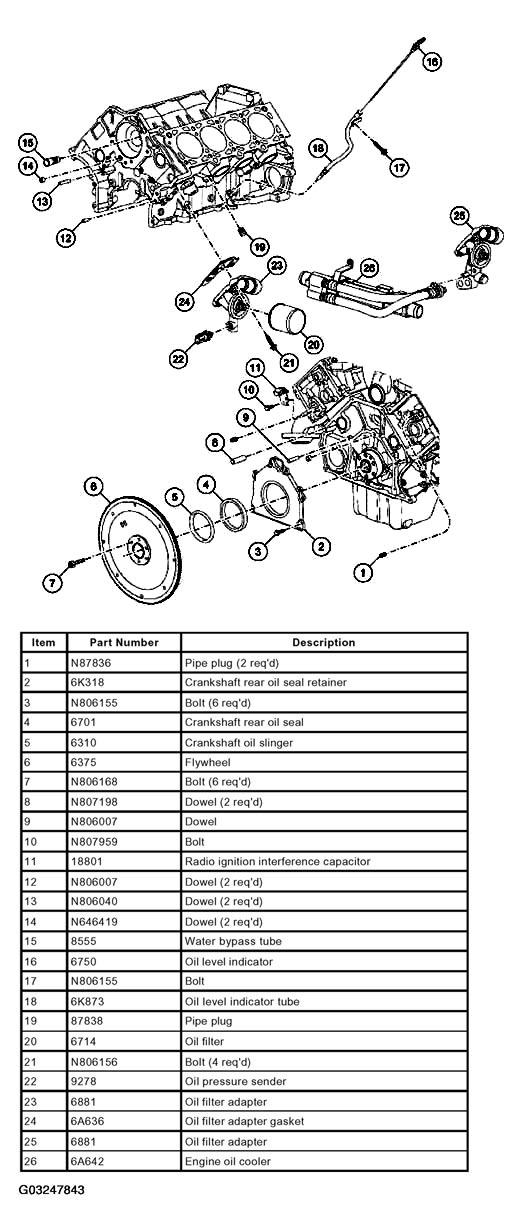 G03247843