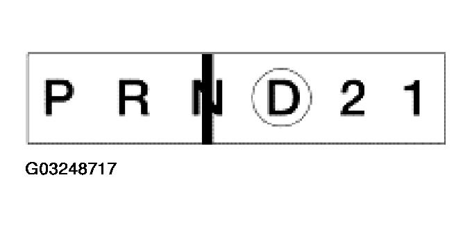 G03248717