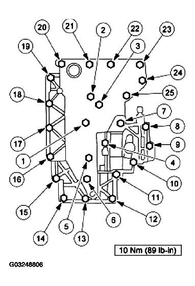 G03248806