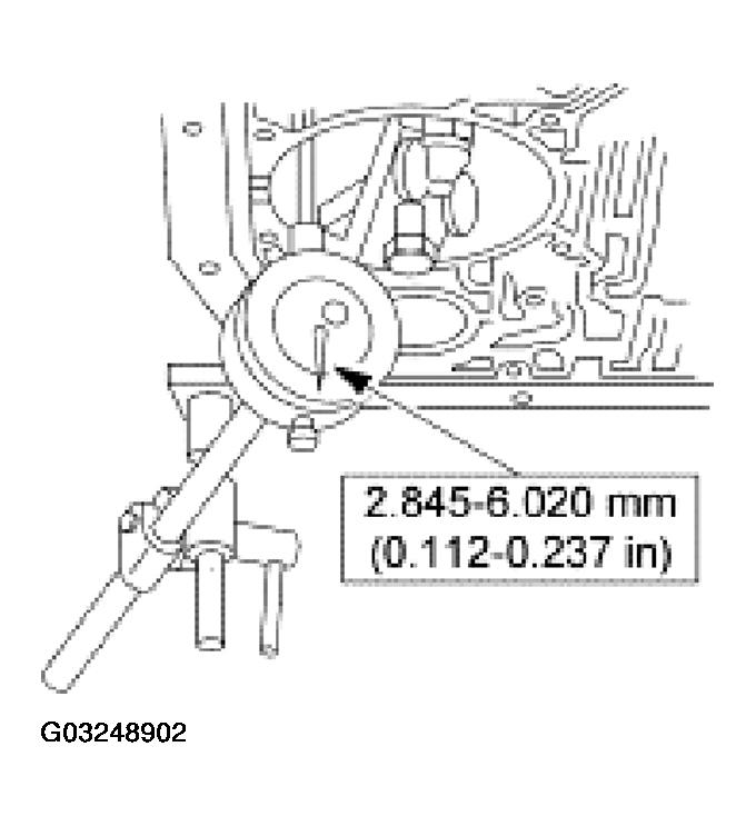 G03248902