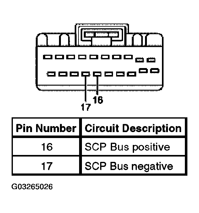 G03265026