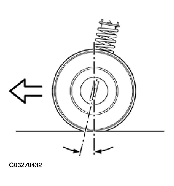 G03270432