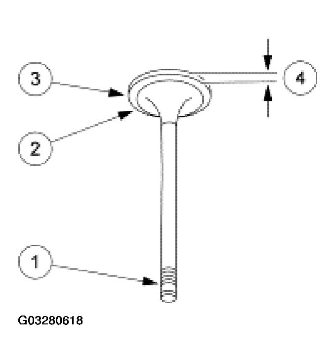 G03280618