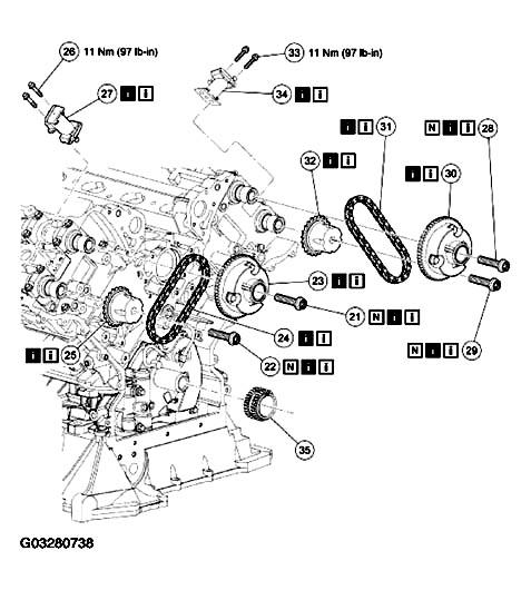 G03280738