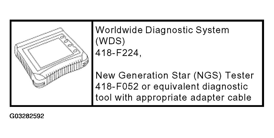 G03282592