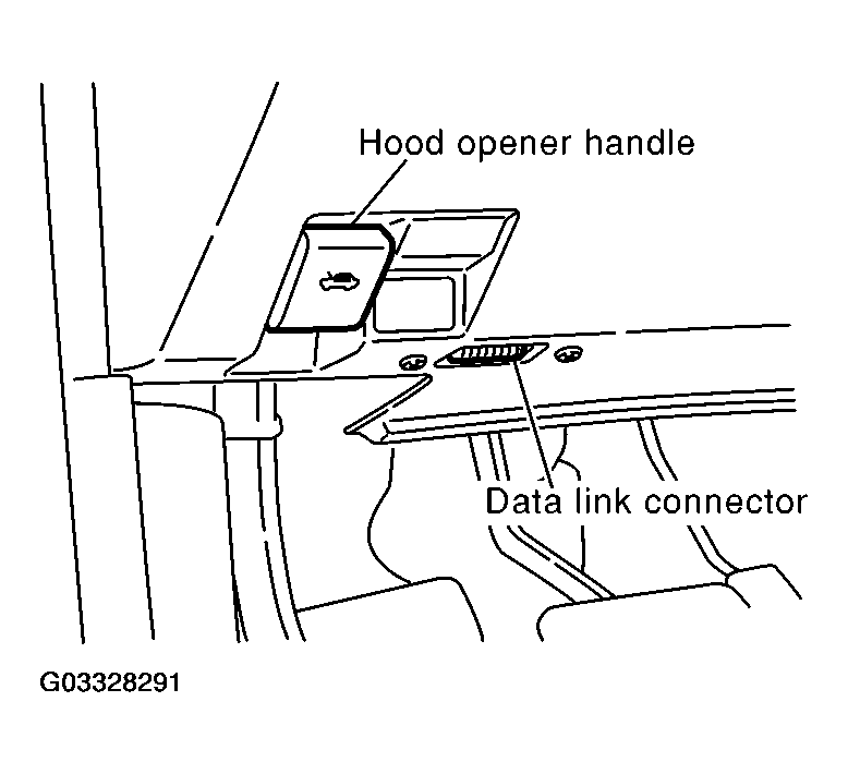 G03328291