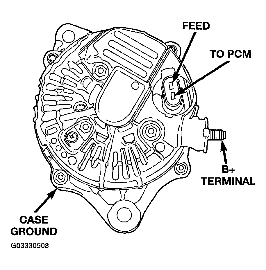 G03330508