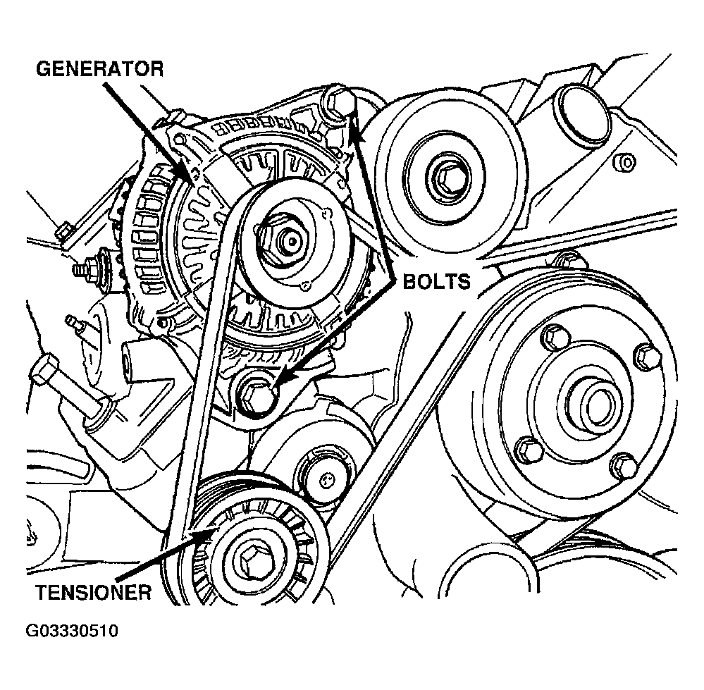G03330510