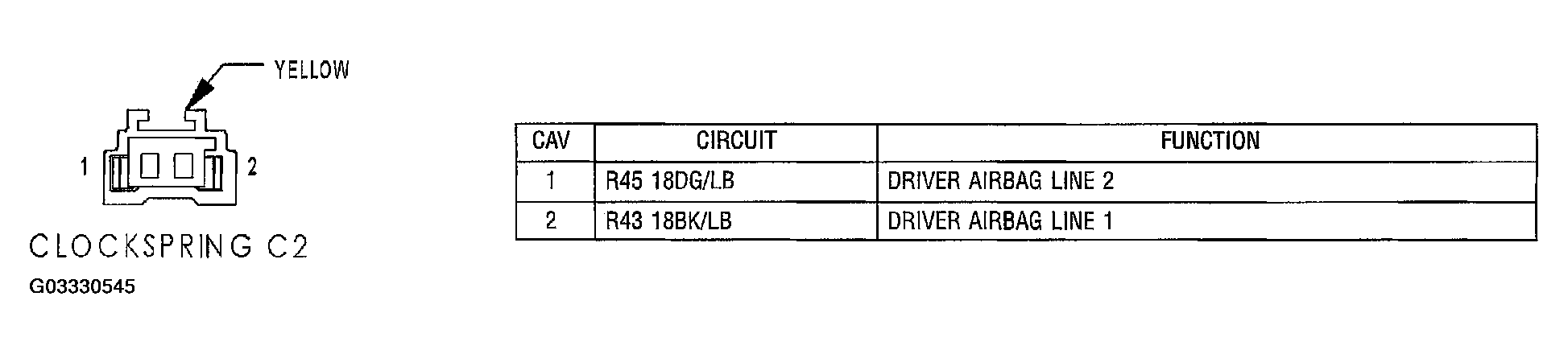 G03330545