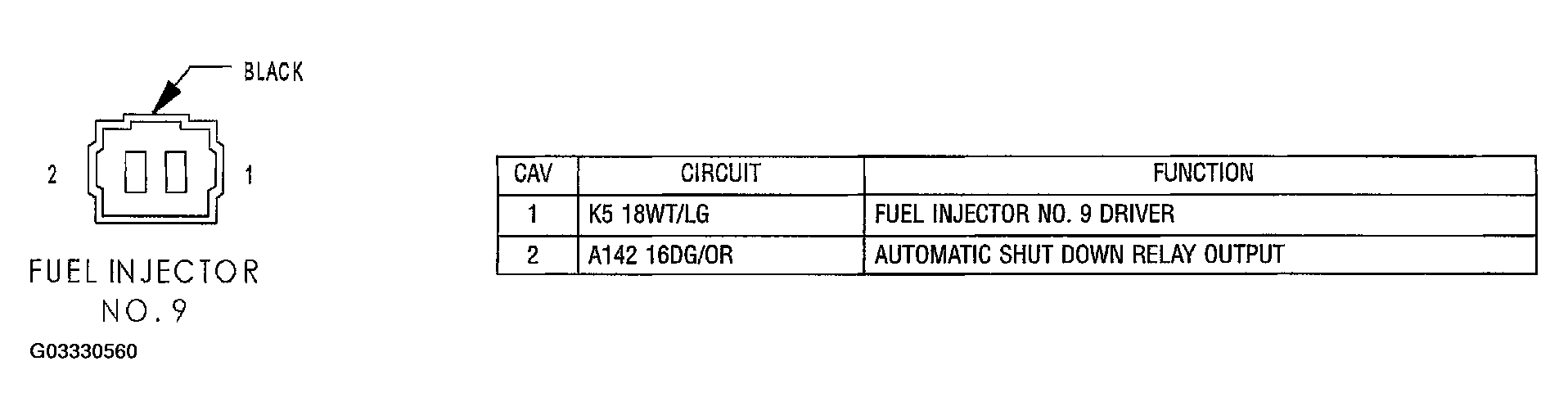 G03330560