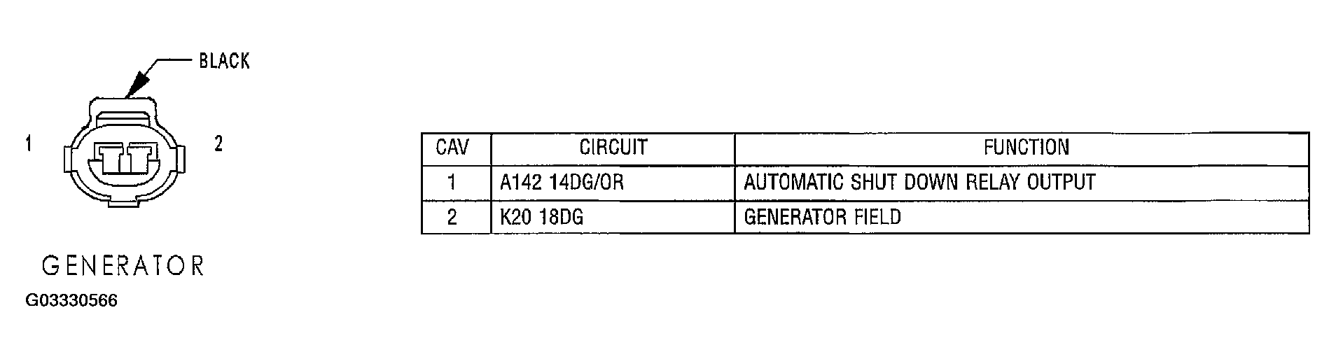 G03330566