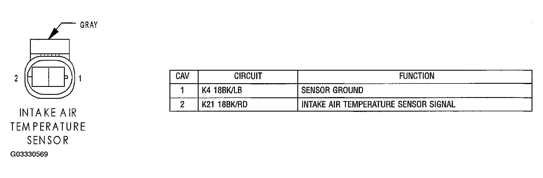 G03330569