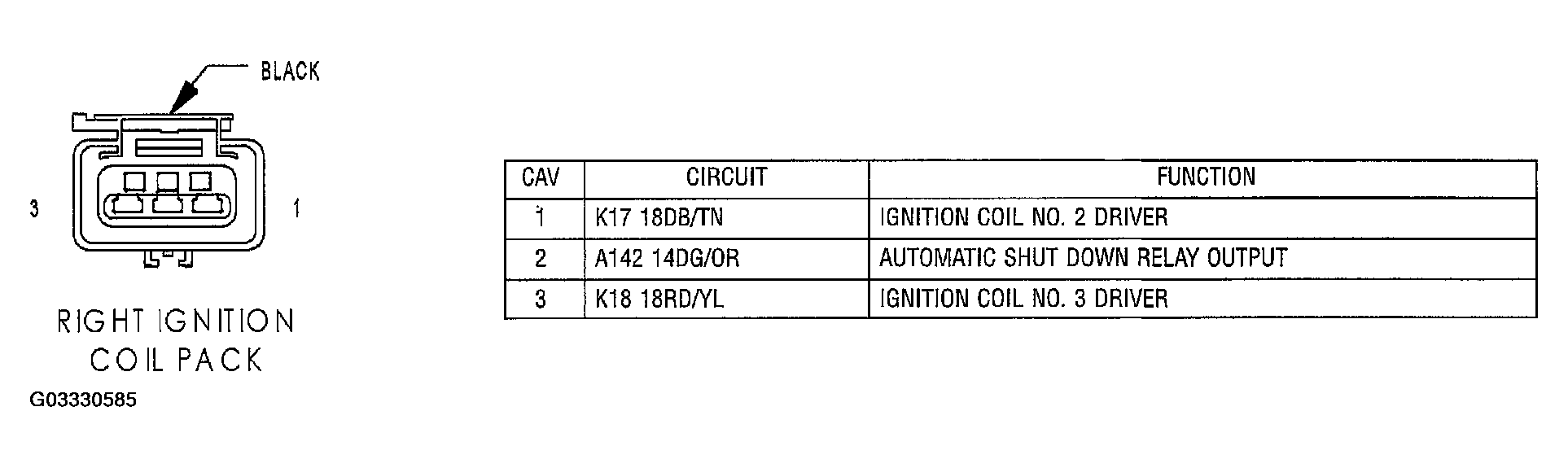 G03330585