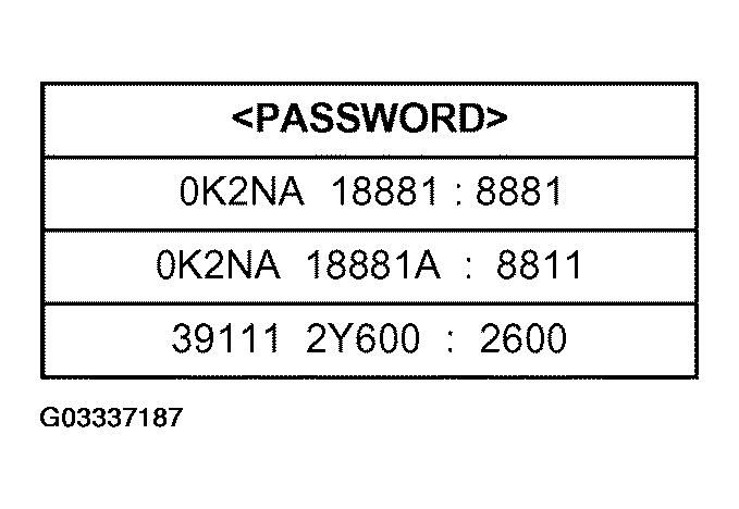 G03337187