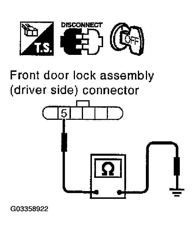 G03358922