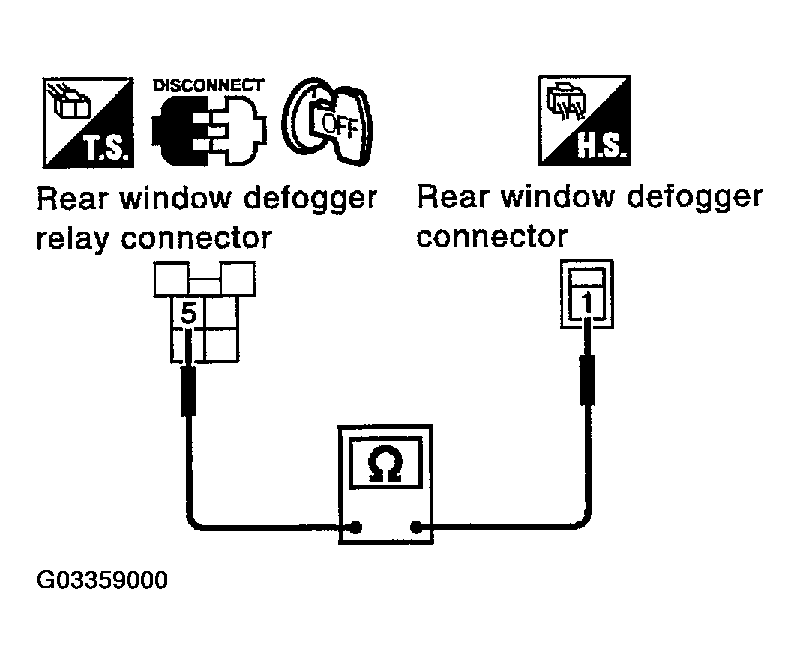 G03359000