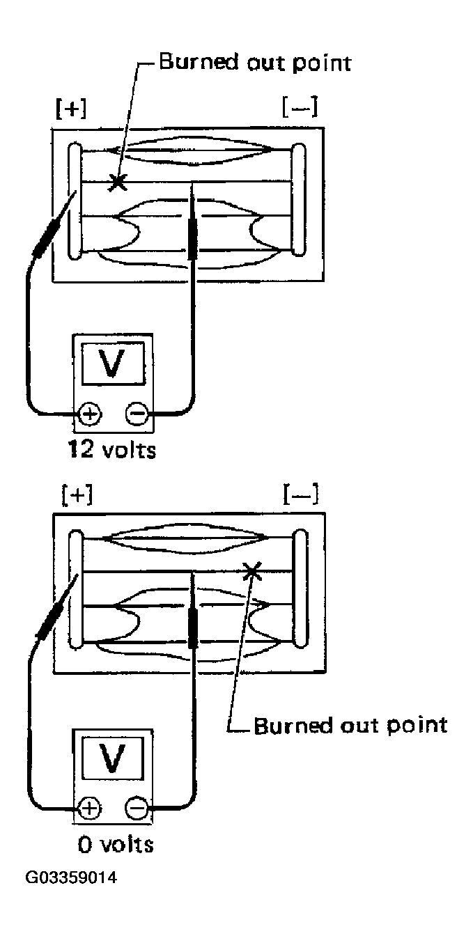 G03359014
