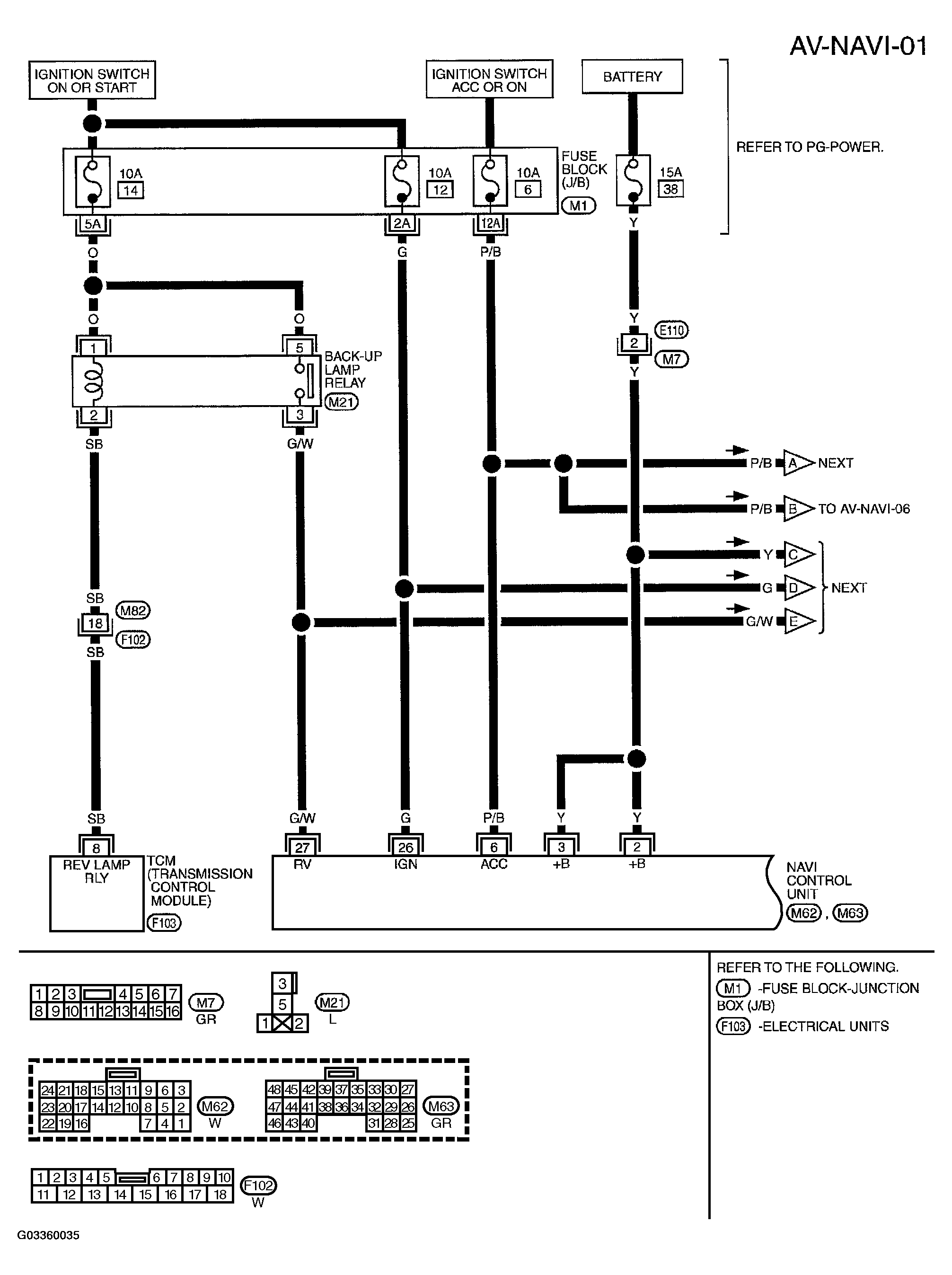 G03360035