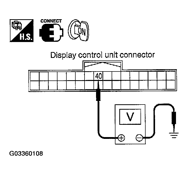 G03360108