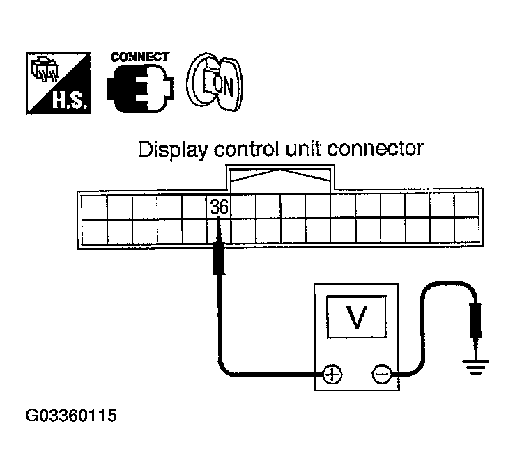 G03360115