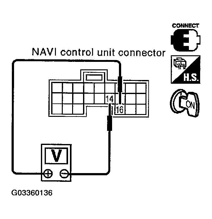 G03360136