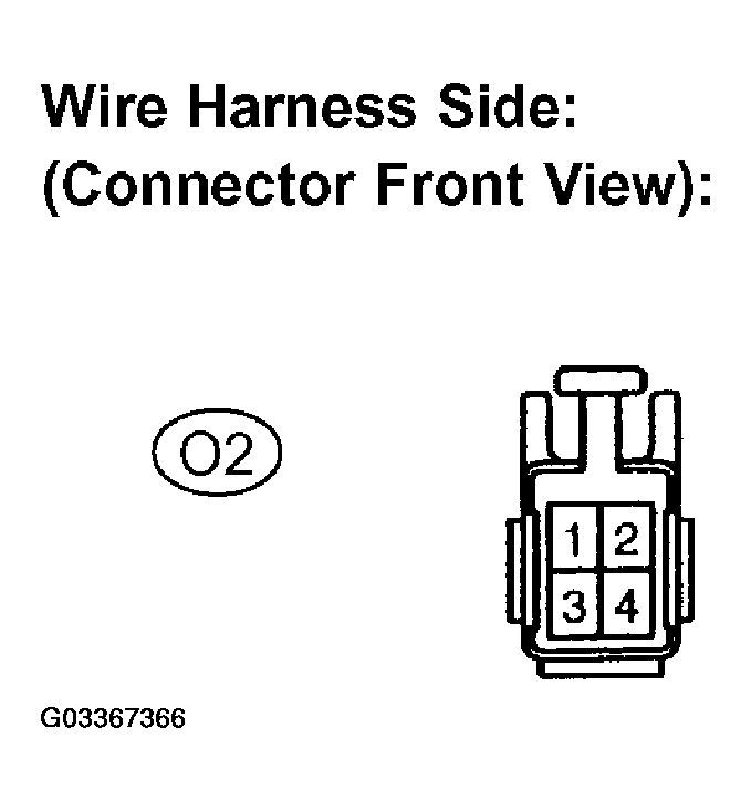 G03367366