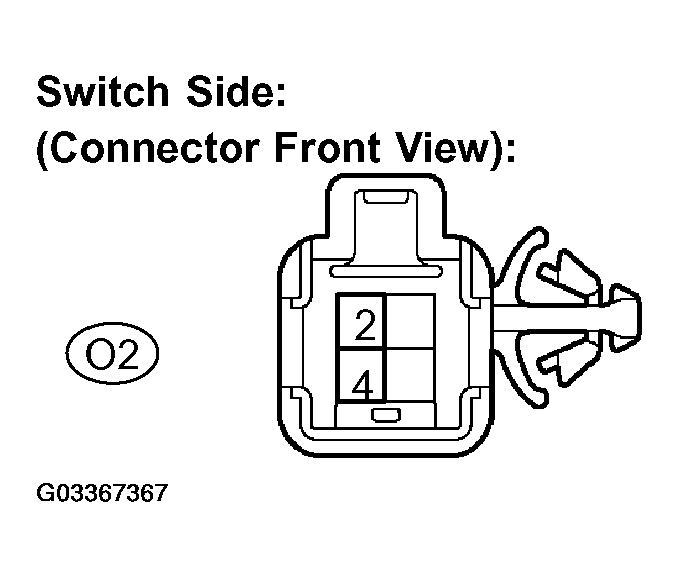 G03367367