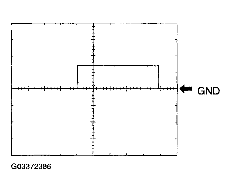 G03372386