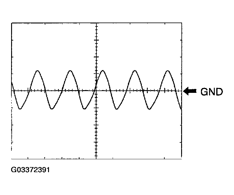 G03372391