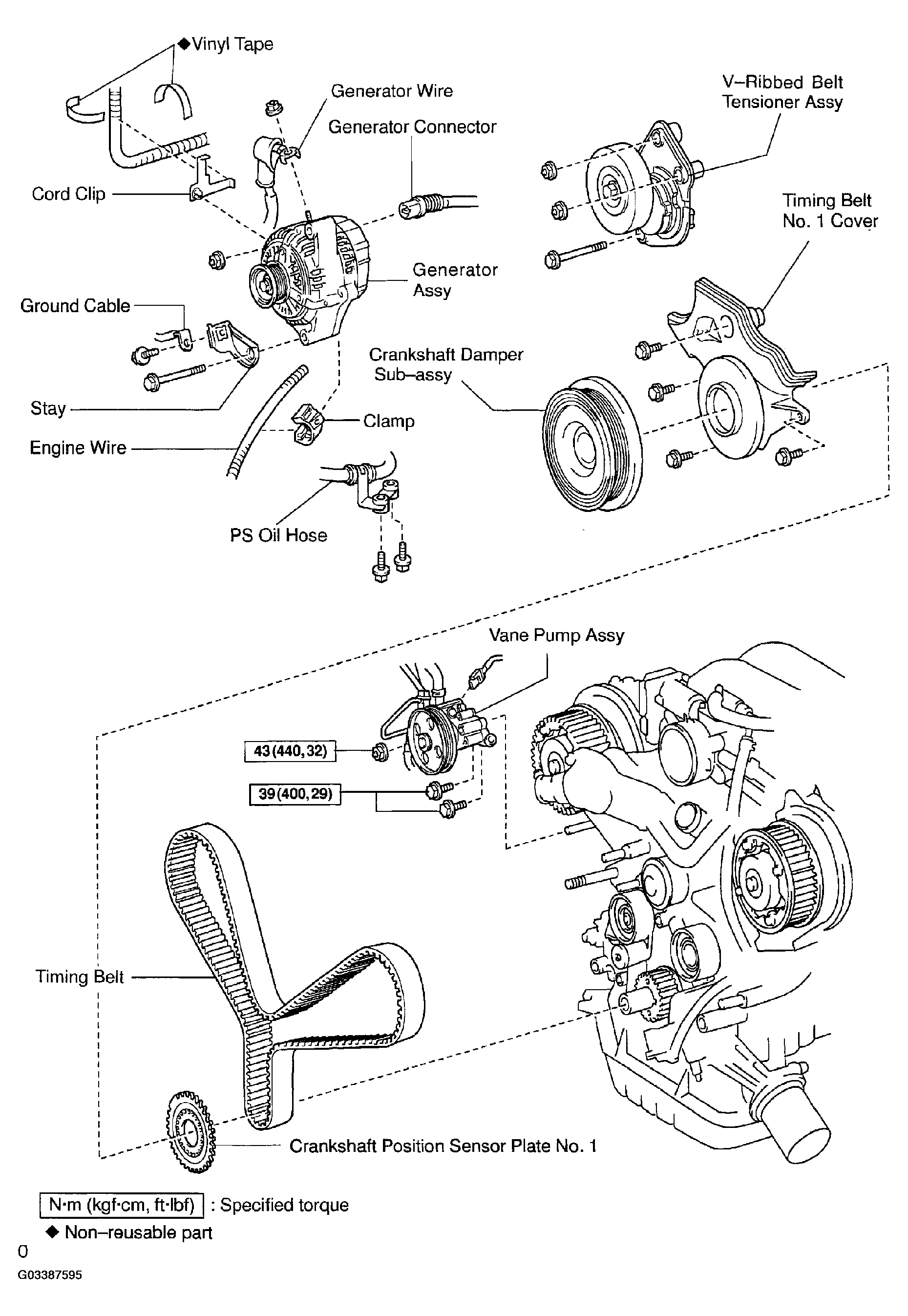 G03387595
