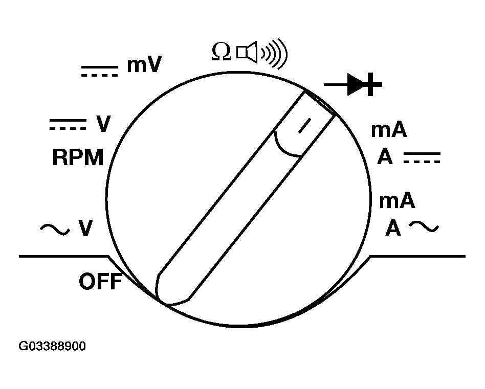 G03388900