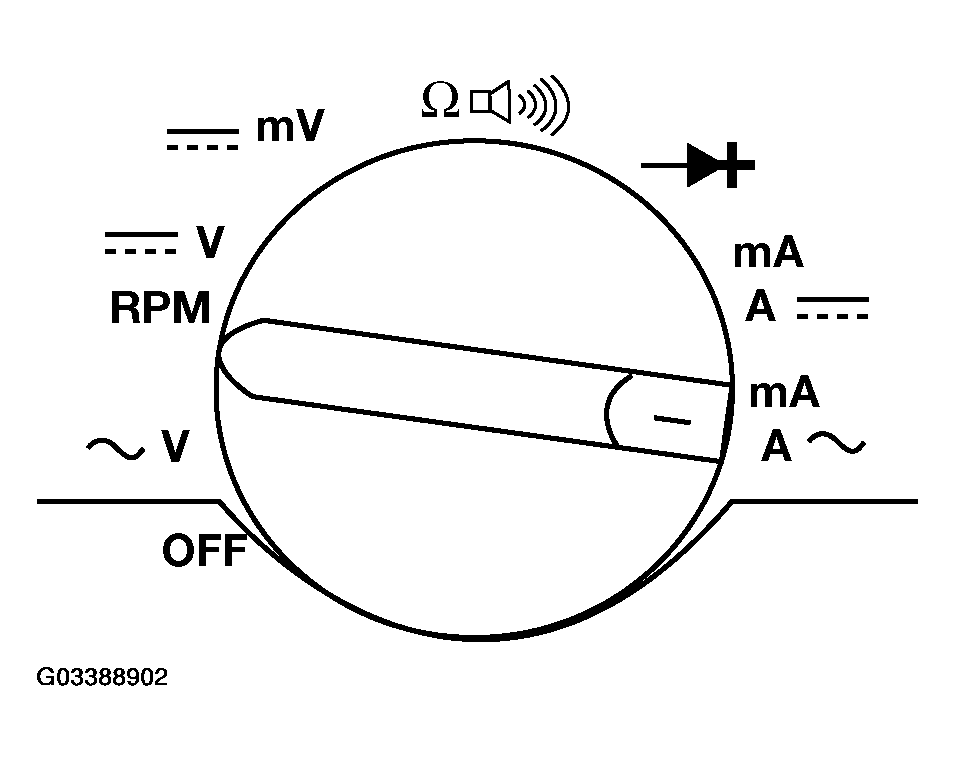 G03388902