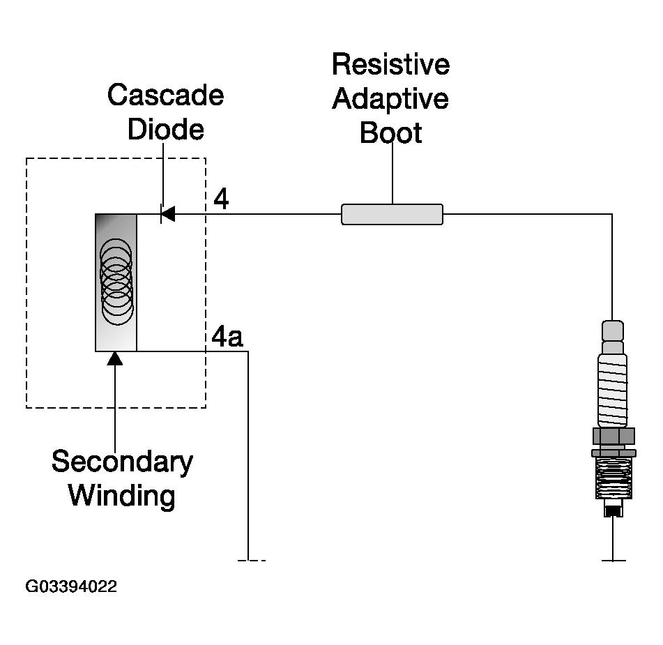 G03394022