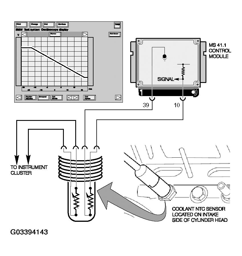 G03394143