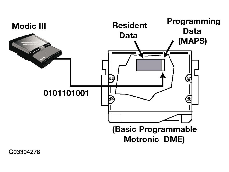 G03394278