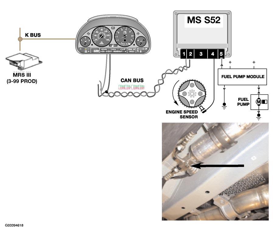 G03394618