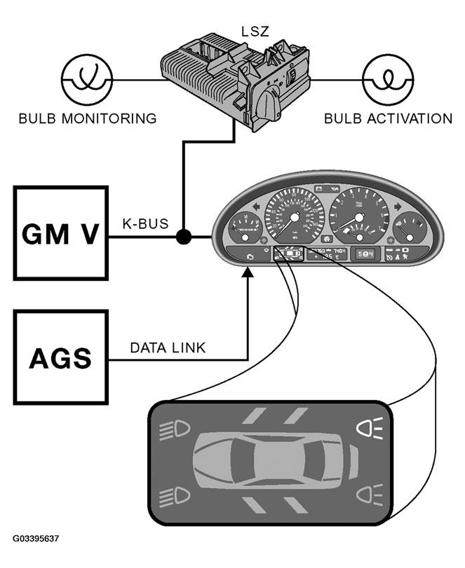 G03395637
