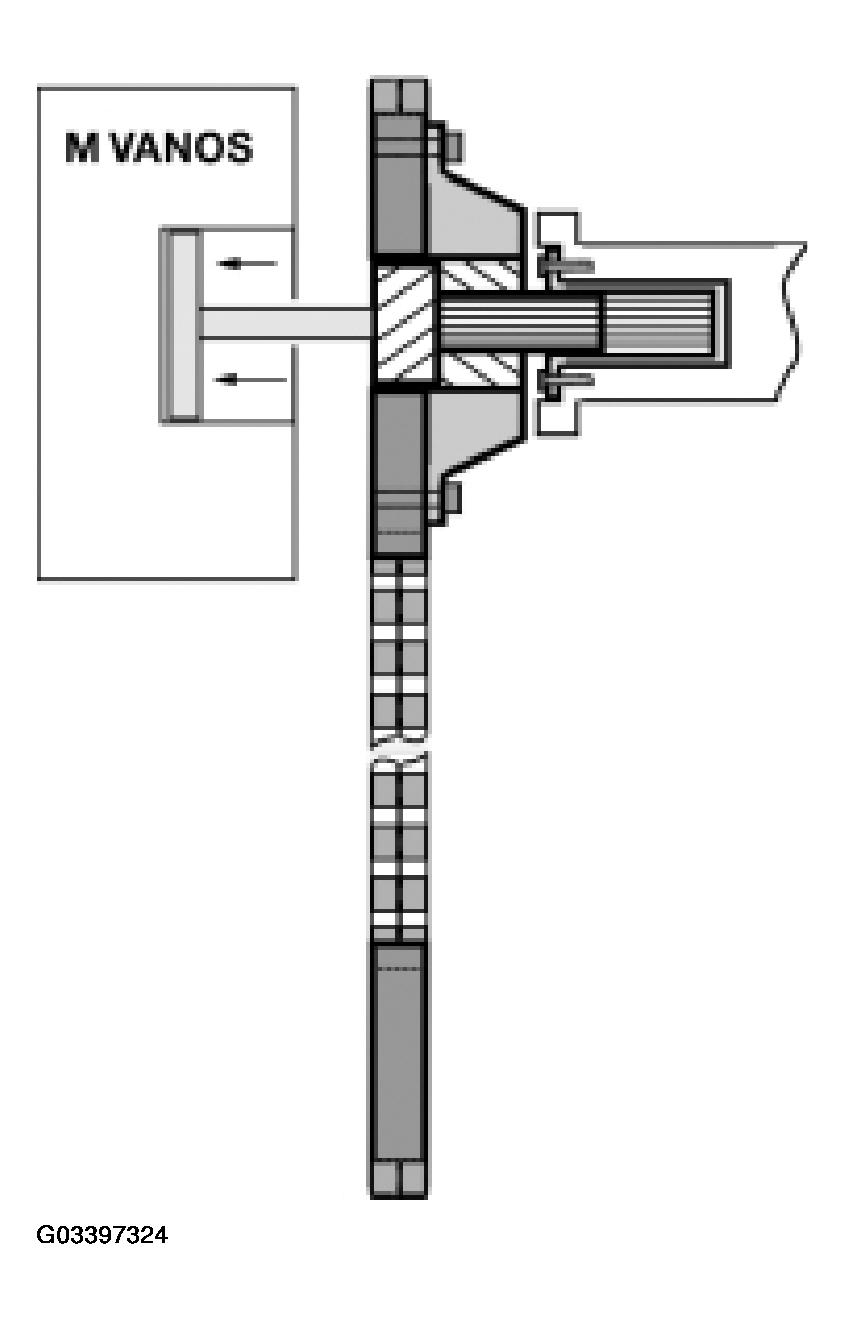 G03397324