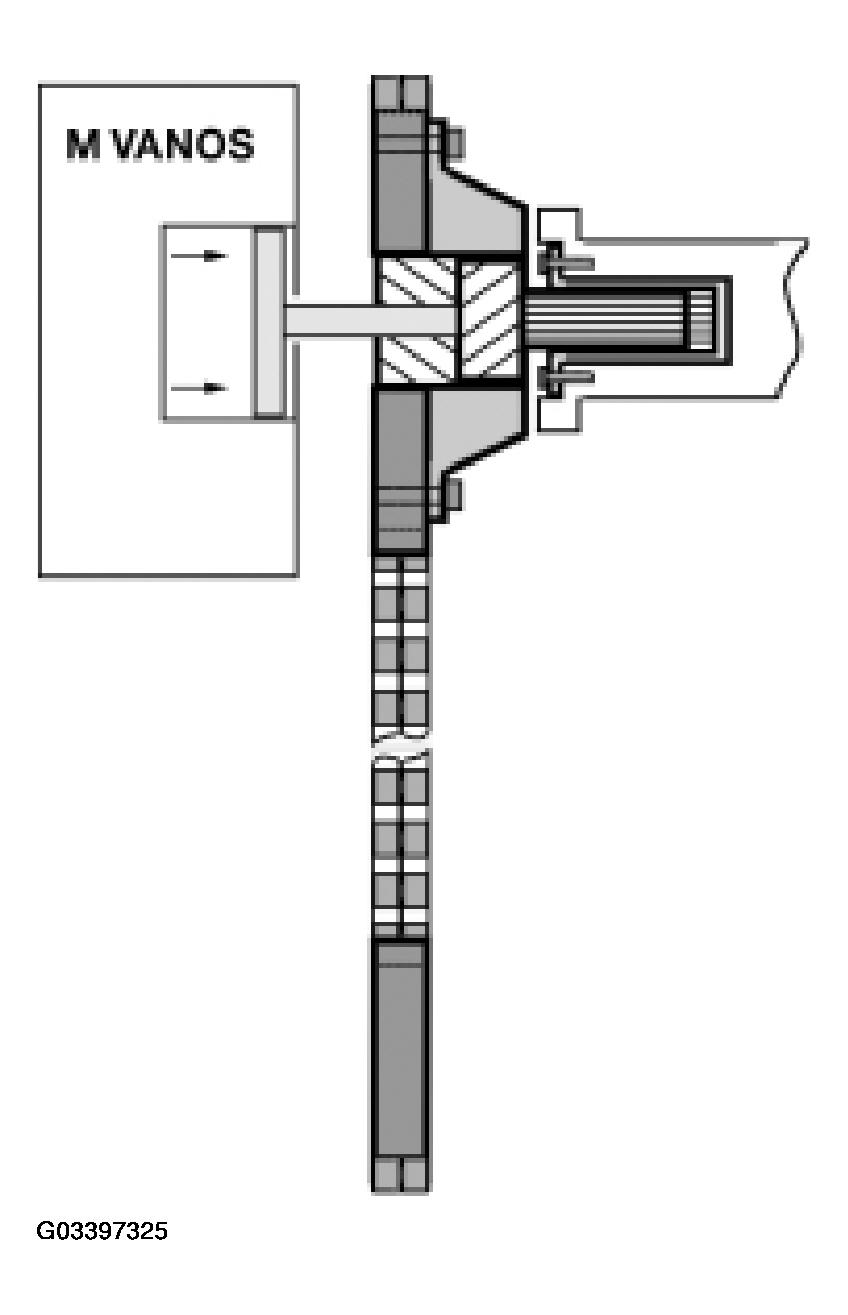 G03397325